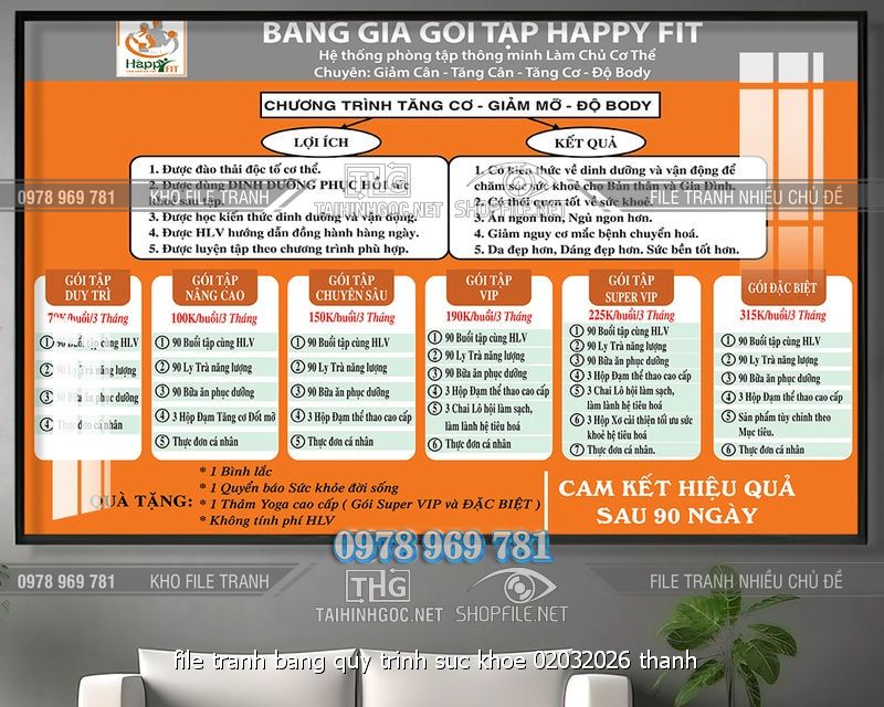 file tranh bang quy trinh suc khoe 02032026 thanh